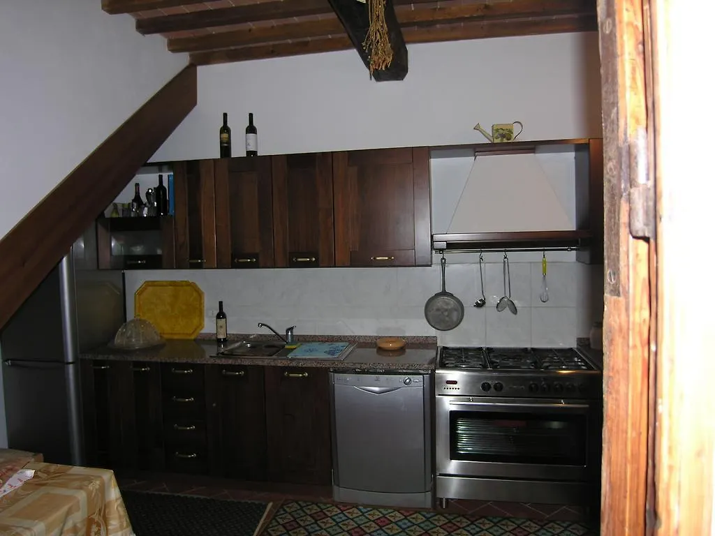 Case Vacanze Odifredi Collemezzano 0*,  Italy