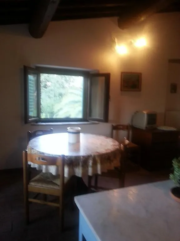 Case Vacanze Odifredi Collemezzano Holiday home